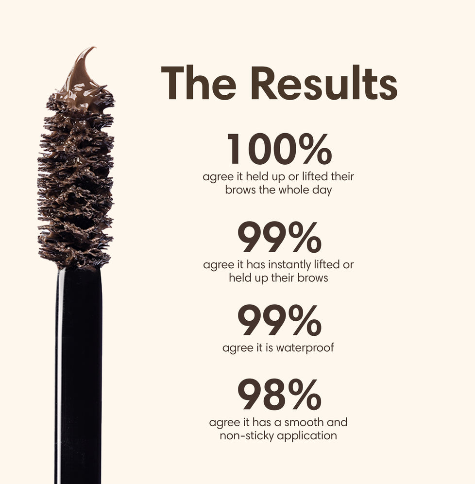Lifebrow Grooming Gel in Clear