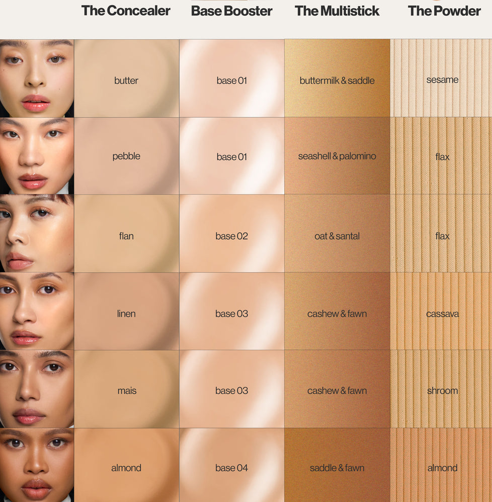 Skin So Good Radiant Base Booster