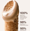Skin So Good Instant Brightening Concealer