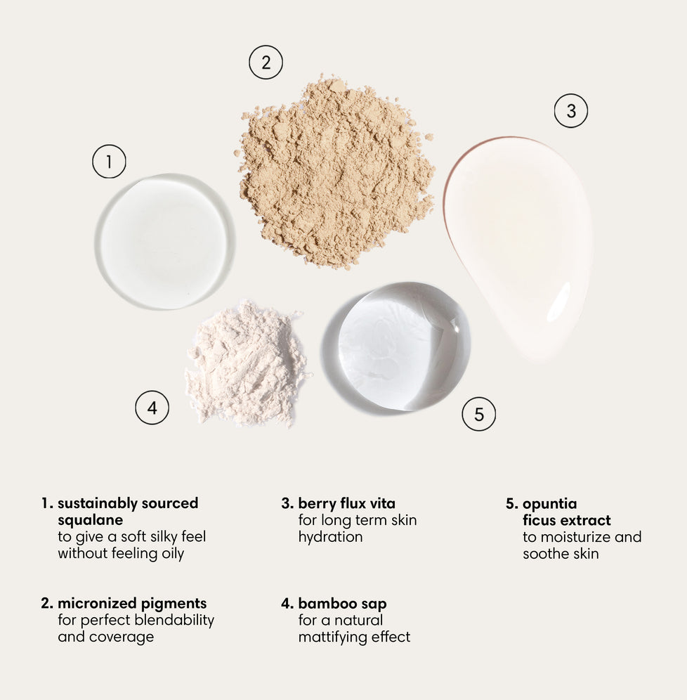 Skin So Good The Perfecting Setting Powder