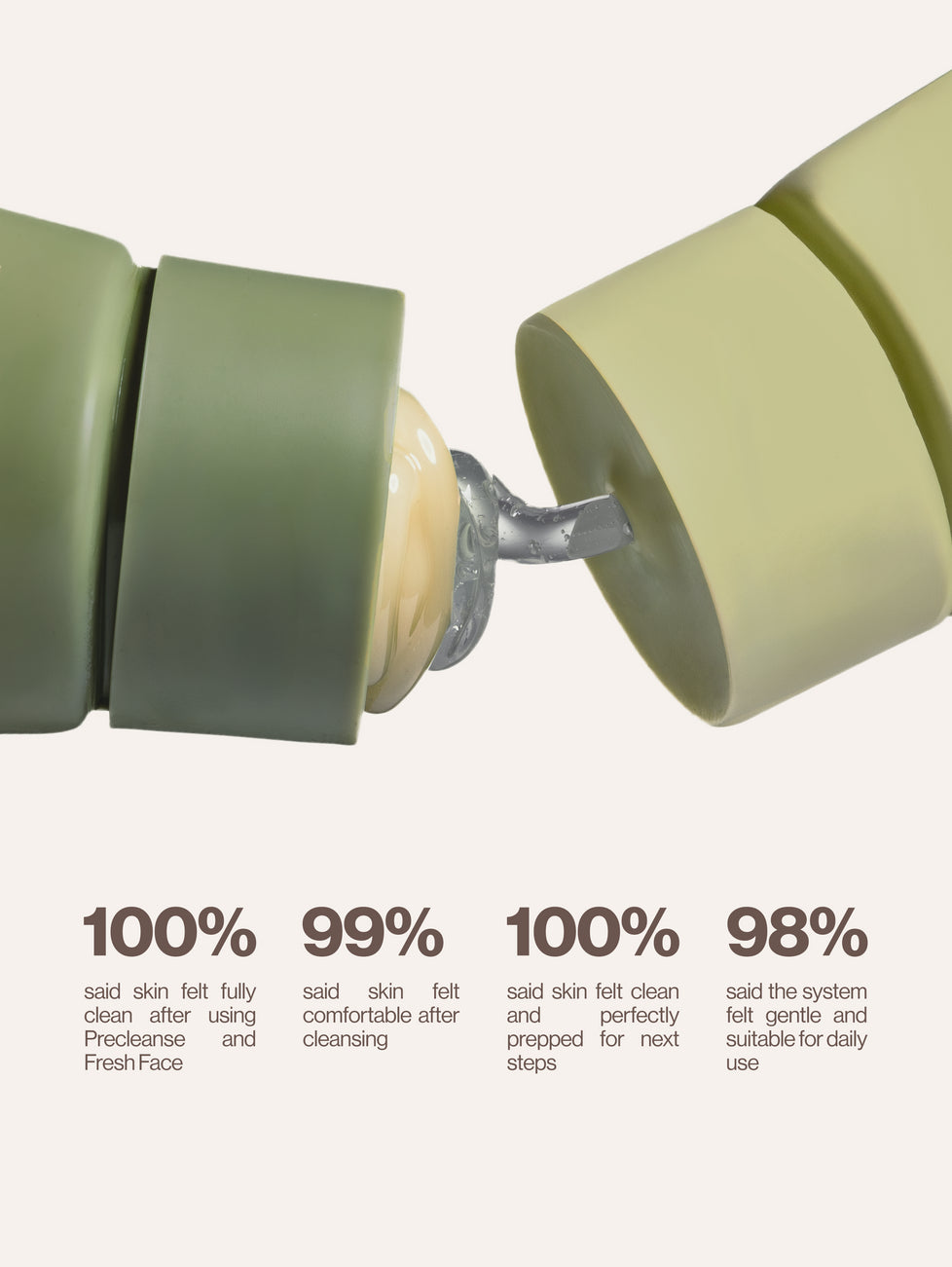 The Double Cleanse + Renewal Set