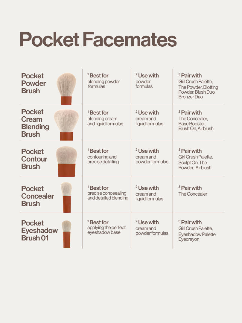 Pocket Facemates