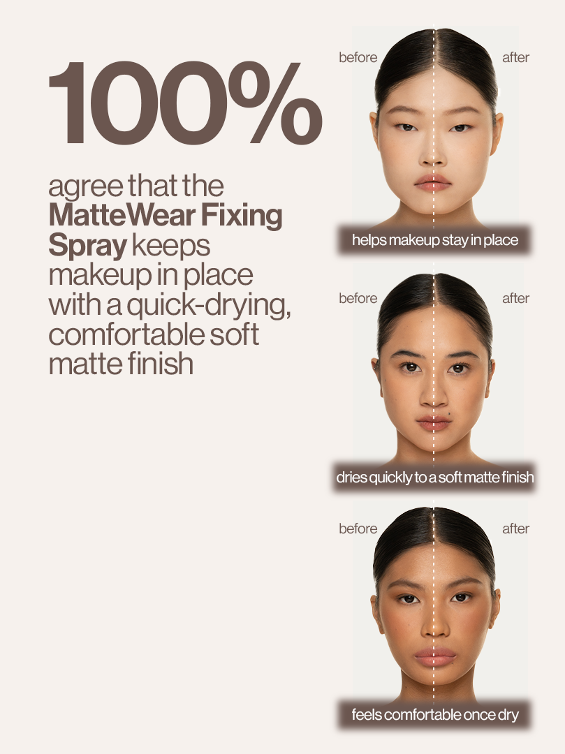 Skin So Good Mattewear Fixing Spray