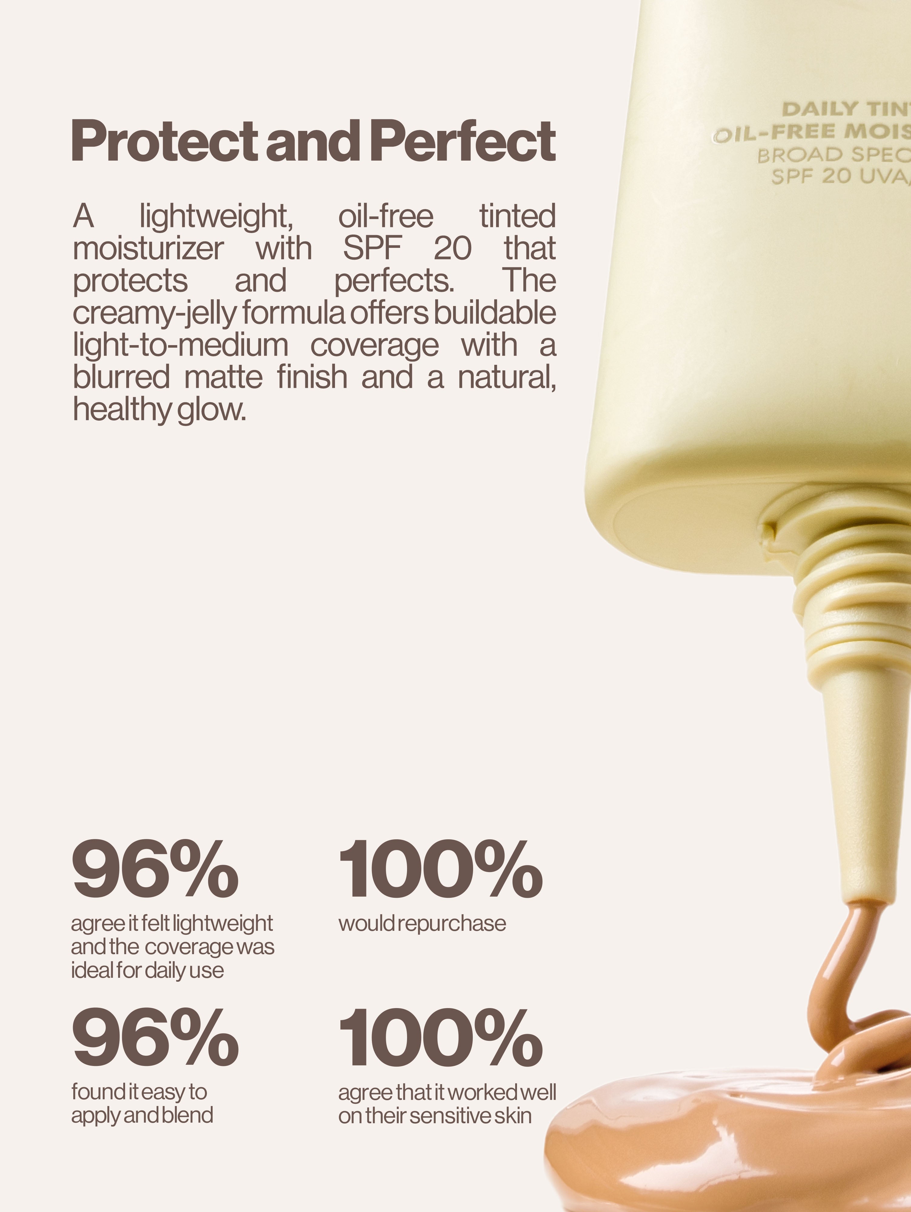 Skin So Good Daily Tinted Oil-Free Moisturizer SPF 20