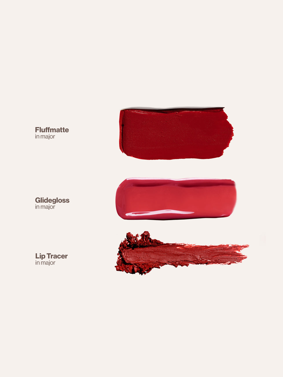 A Major Holiday Lip Kit