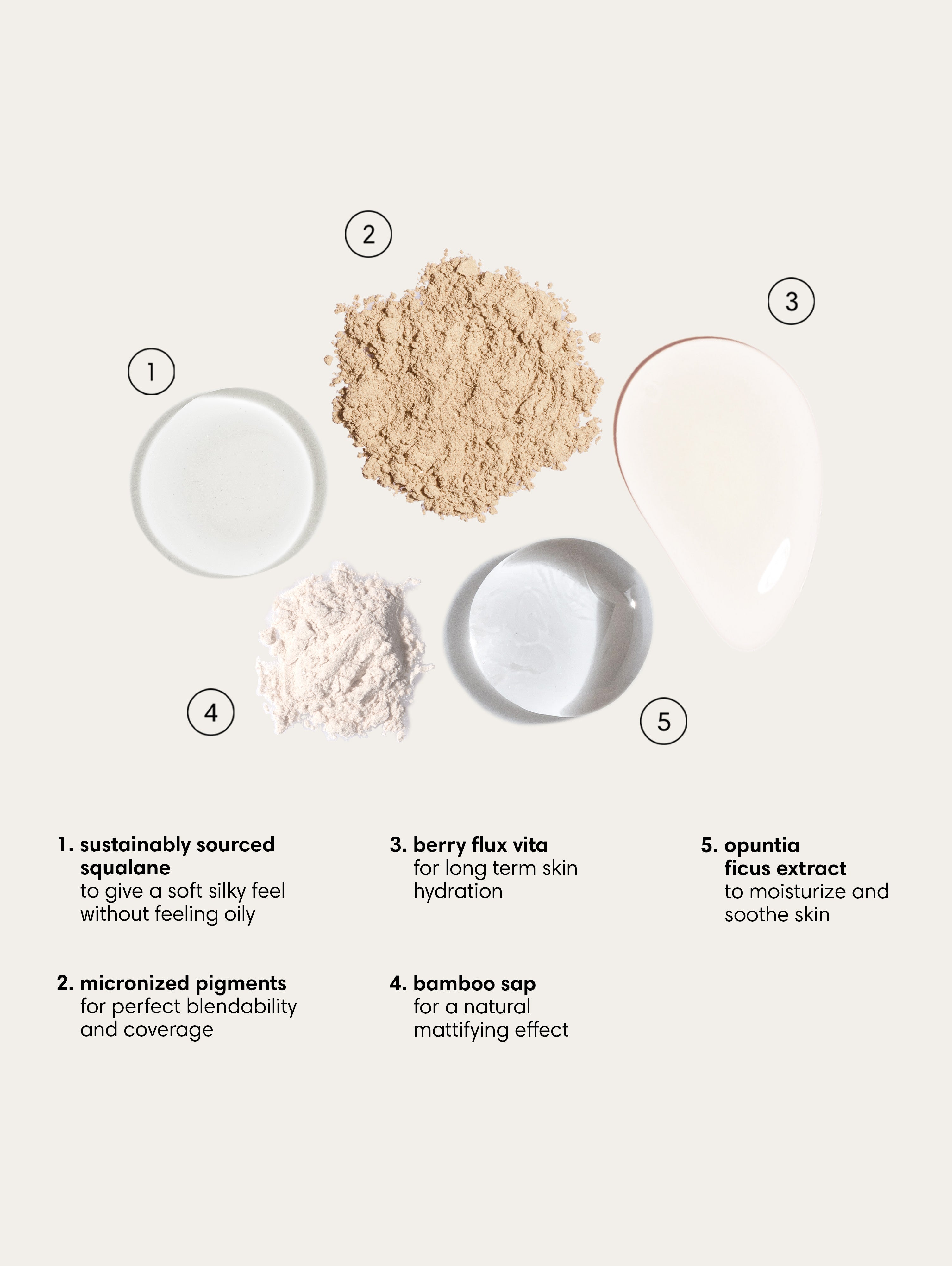 Skin So Good The Perfecting Setting Powder