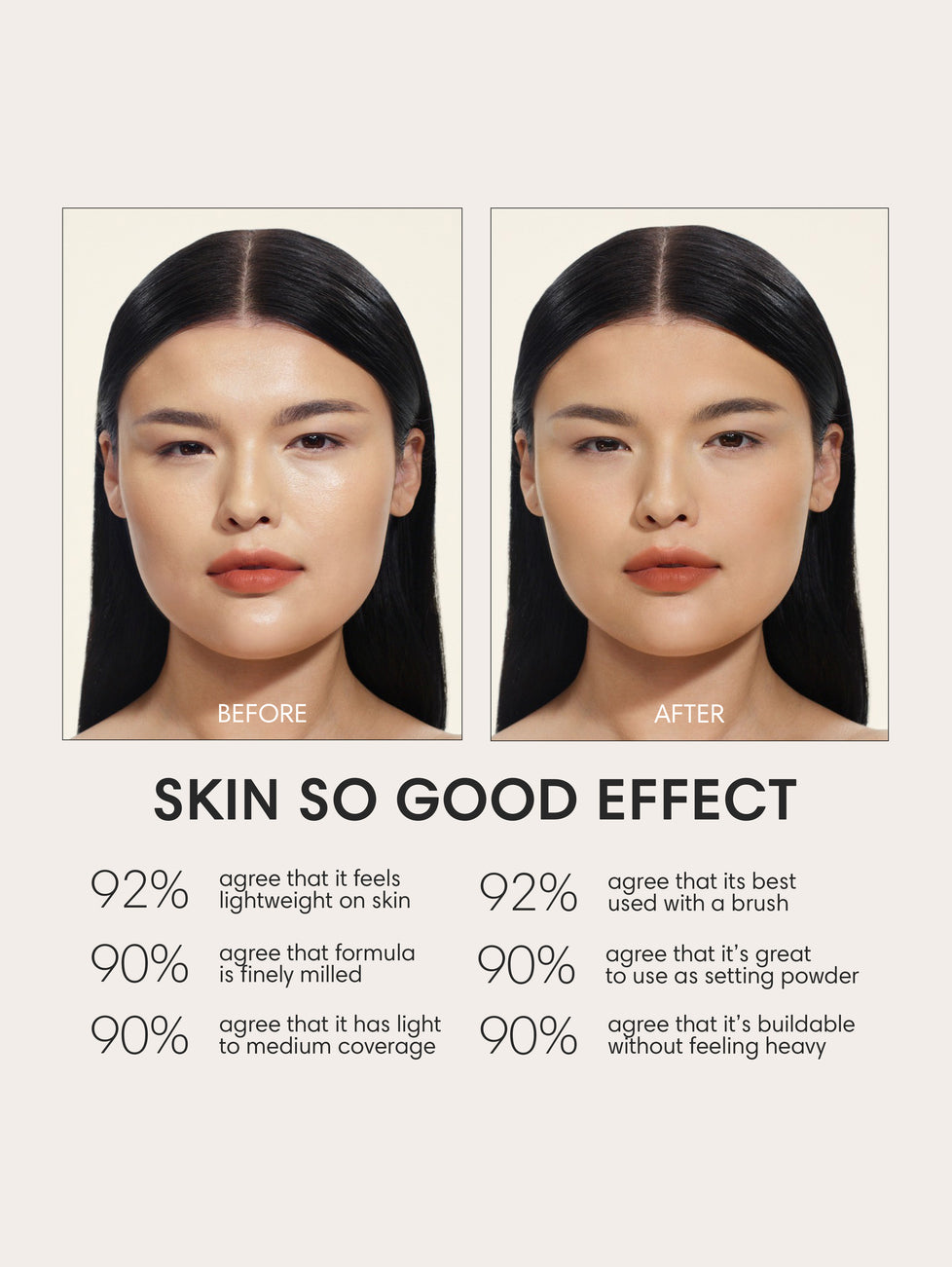 Skin So Good The Perfecting Setting Powder in Flax