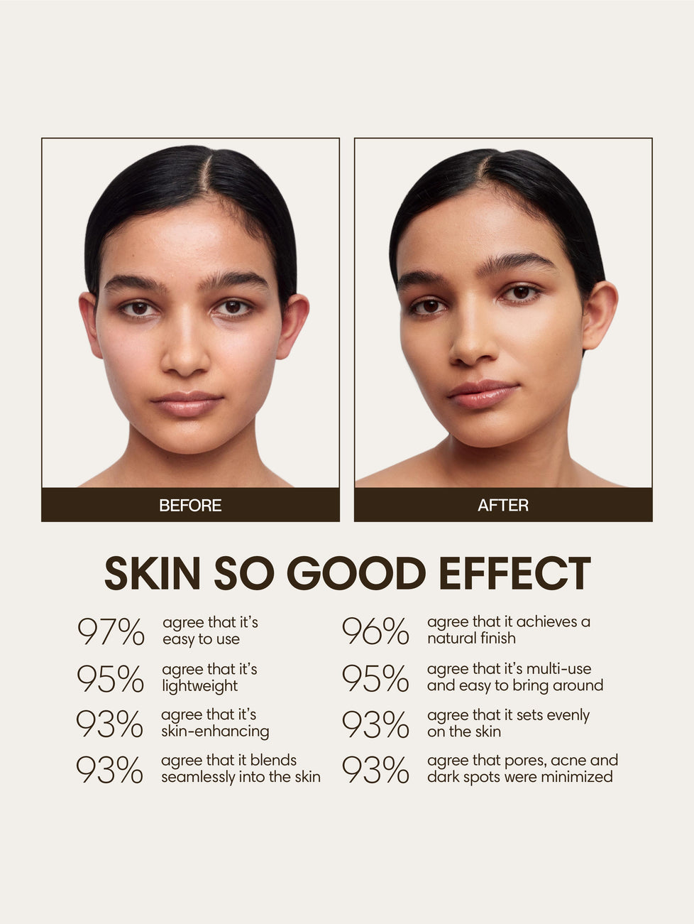 Aruna wears Skin So Good in Bamboo as base, Saddle as contour, Cashew as highlight