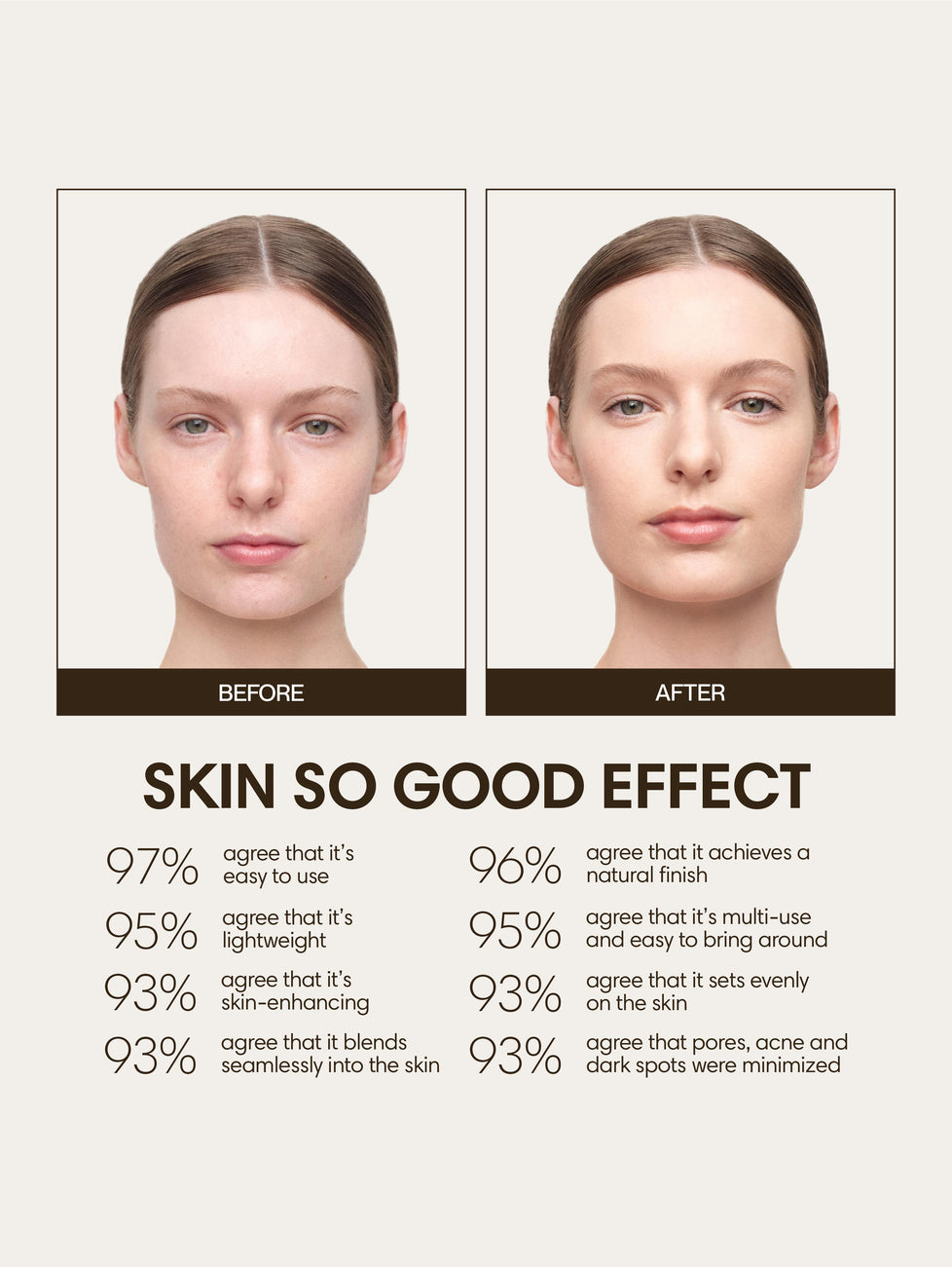 Sherri wears Skin So Good in Porcelain as base and Gobi as contour