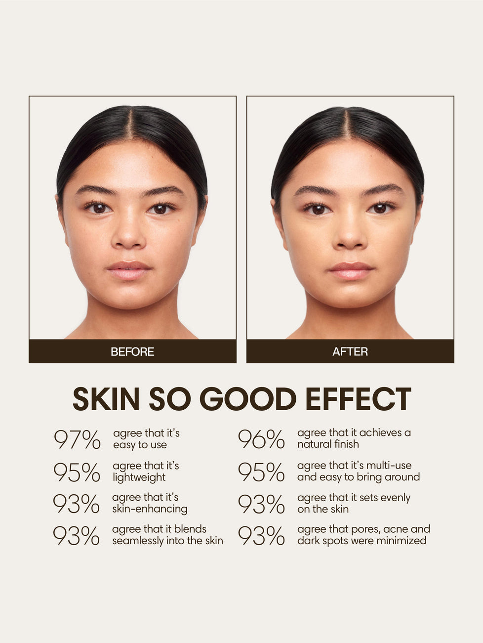 Isabel wears Skin So Good in Saddle as base, Fawn as contour, Bamboo as highlight